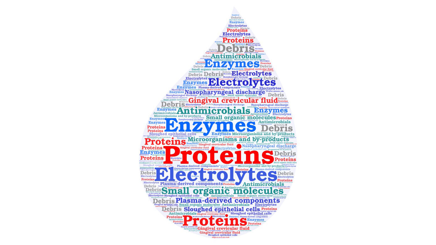 Salivary Biomarkers and Diagnostics – Part 2: Biomarkers and Oral Disease