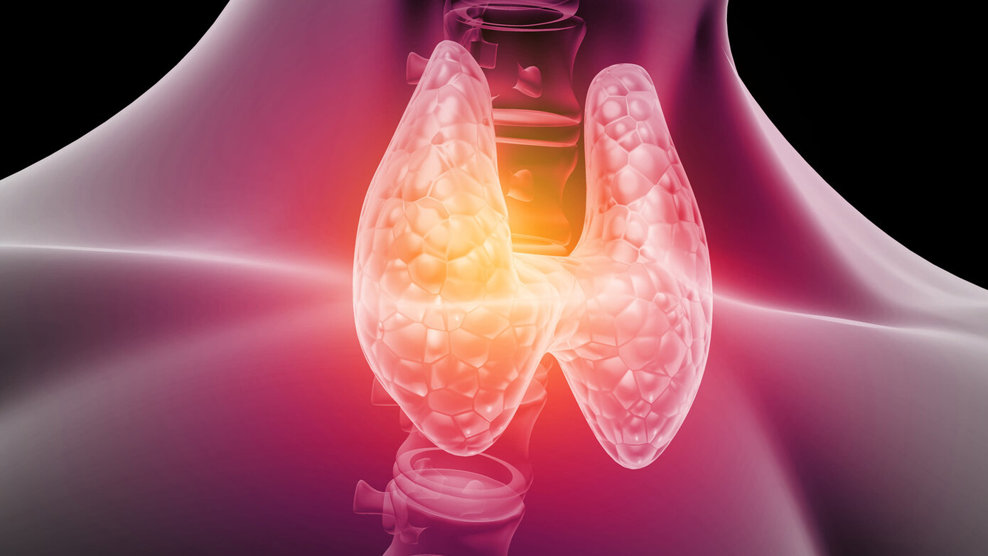 Thyroid Disorders