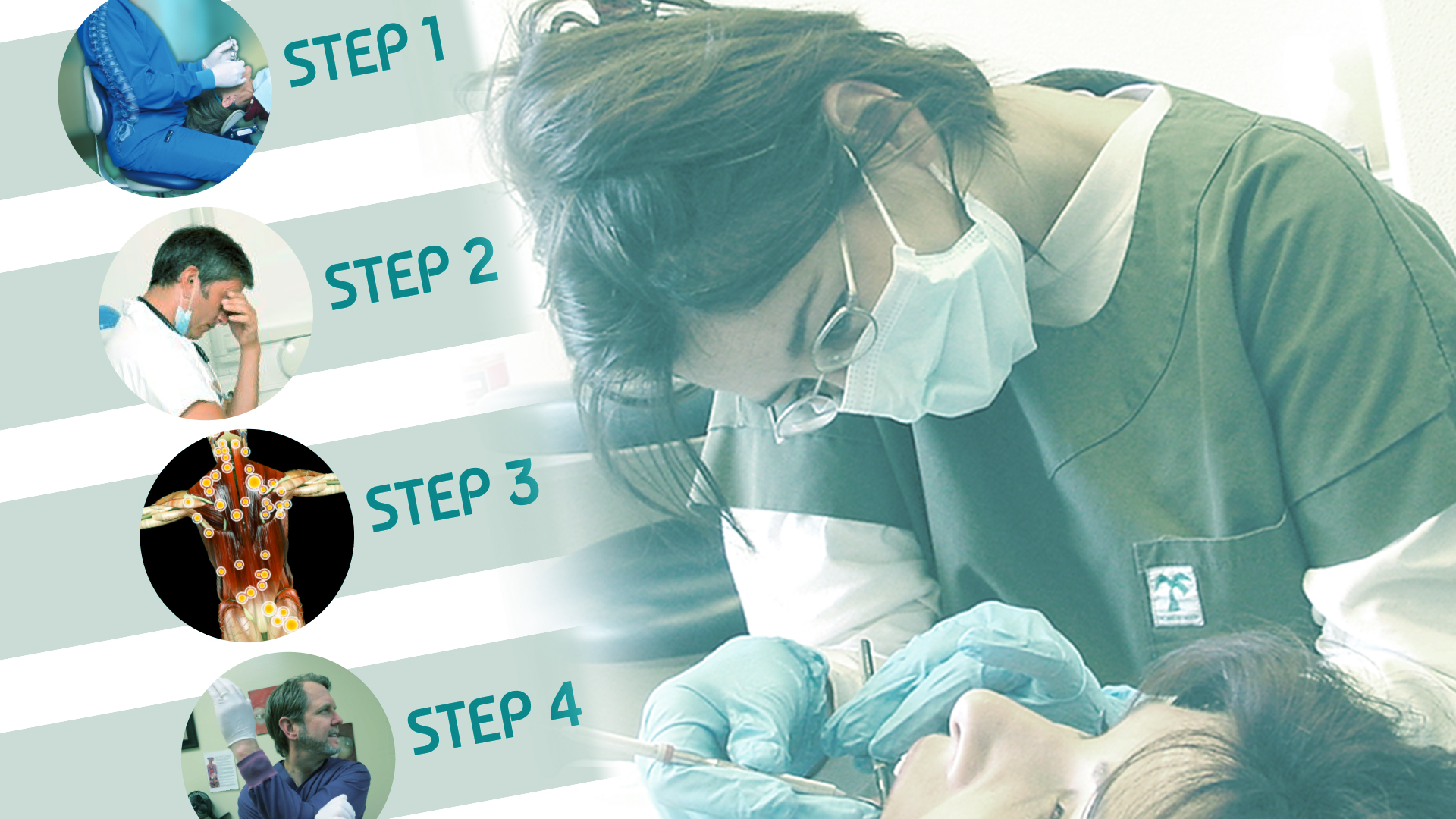 5 Steps to Practicing Dentistry Pain-free 5 Steps to Practicing Dentistry Pain-free