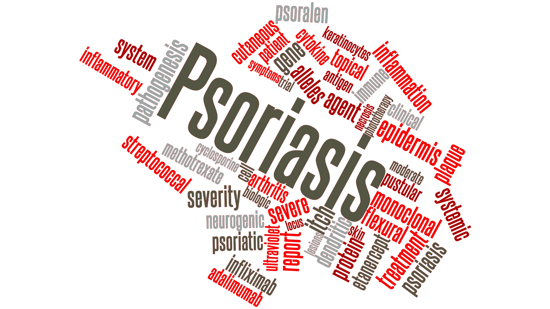 Only Skin Deep? Psoriasis, Psoriatic Arthritis and Periodontitis