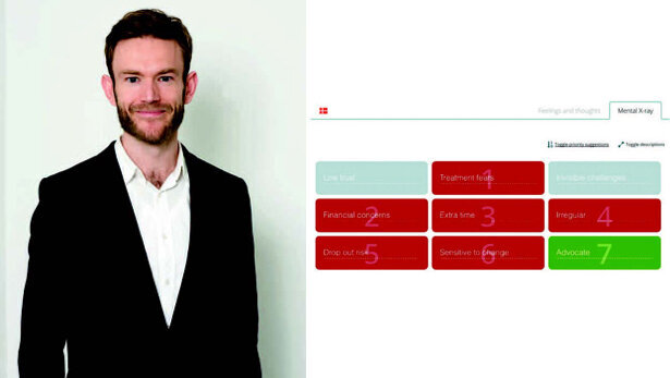 Οι οδοντίατροι μπορούν να πραγματοποιούν πολύ πιο εποικοδομητικούς διαλόγους με τους ασθενείς τους  Μία συνέντευξη με τον CEO της Cope it E.T.Nielsen