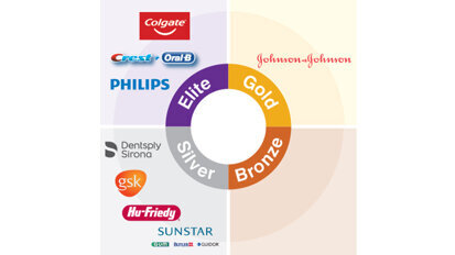 Dental hygienists celebrate longstanding partnerships with dental industry