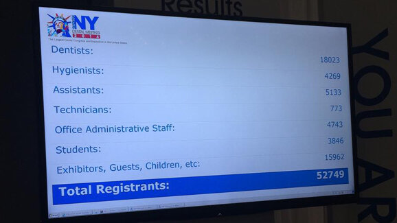 Greater New York Dental Meeting 2014 очарова своите посетители