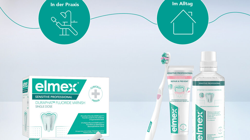elmex – Sensitive Professional System