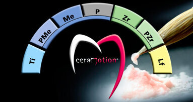 CeraMotion®: un sistema completo di ceramiche dentali - migliore estetica con estrema facilità
