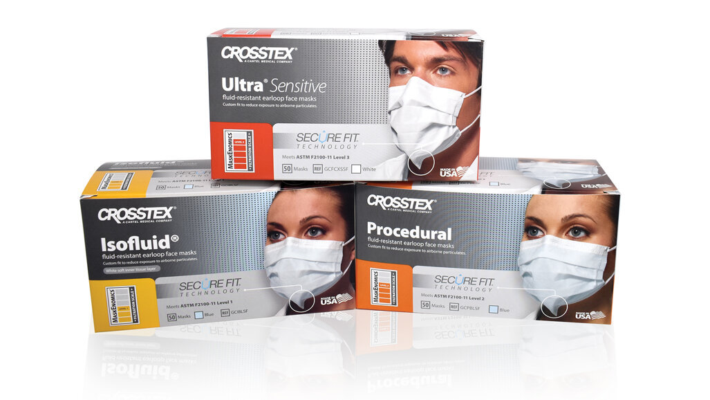 Choose the correct mask for your daily practice