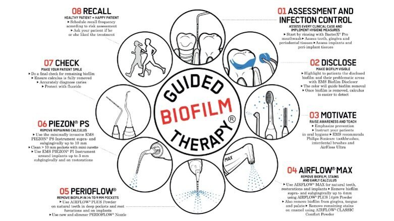 La soddisfazione del paziente riguardo alla prevenzione