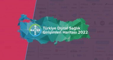 Dijital Sağlık Girişimleri Haritası’na Davetlisiniz!