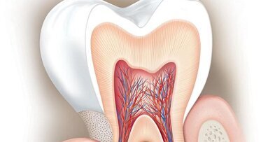 Dentine hypersensitivity: Simplified