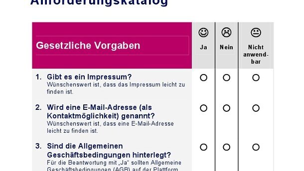 Bewertungsportale: verlässlich oder kommerziell?
