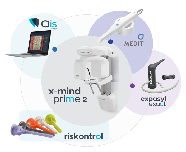 ACTEON – Prosthetic workflow