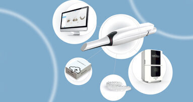 Digital dentistry is not the future; it is the present