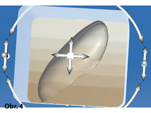 Obr. 4: Otáčení návrhu za účelem dosažení harmonického přechodu odstínů