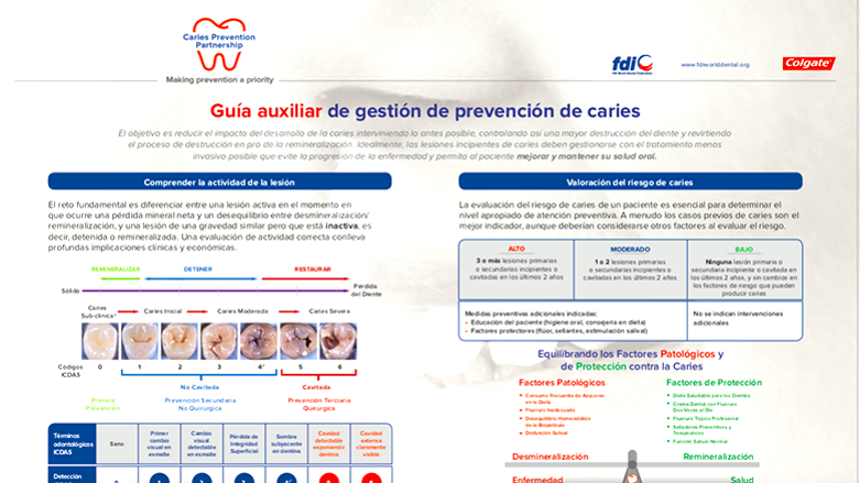 Guía sobre la Prevención de la Caries de FDI