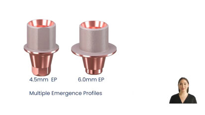 Keystone Dental Group – Angle Correction Solutions – ANGLEBase