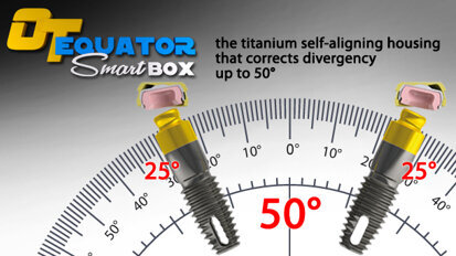 Rhein83USA presents the Ot Equator and the SmartBox Rhein83USA presents the Ot Equator and the SmartBox