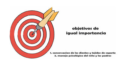 El trauma dental en bebés