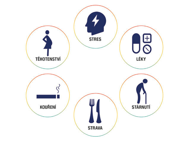 Zubní mikrobiální povlak