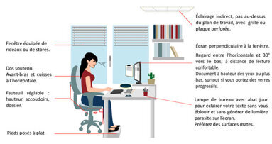Nello studio l’informatica va di pari passo con l’innovazione scientifica
