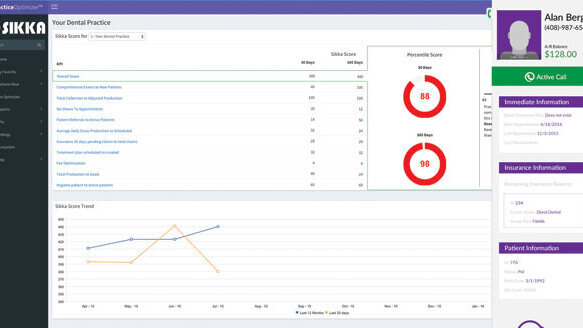 Caller ID is so last century