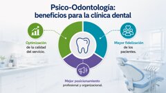 Cursos de Psicoodontología