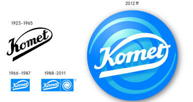 La Komet in nove decenni