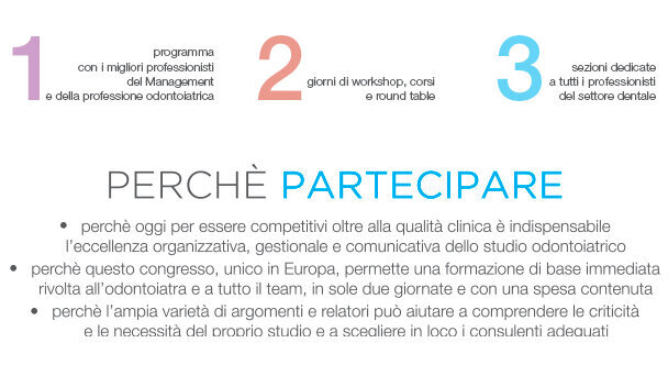 Trasformare lo studio odontoiatrico in un’impresa di successo