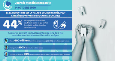 La Journée mondiale pour un futur sans carie 2020