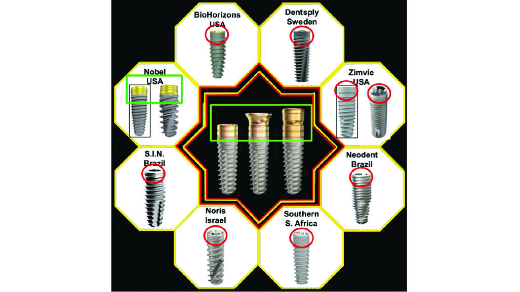 Dr. Gerald Niznick’s ‘Penalty Shots’: Taking aim at marketing claims