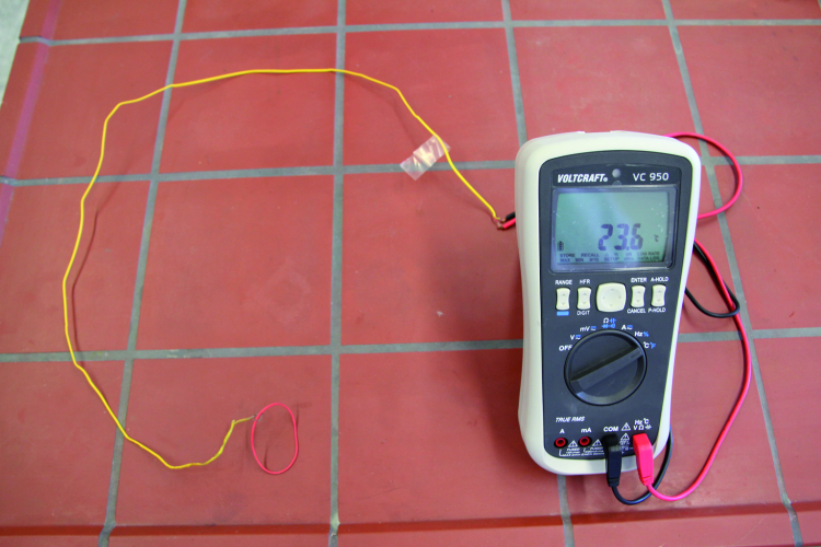 Fig. 2a: Energy escaping can be measured physically.