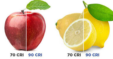 Orascoptic launches its latest innovation: TruColor technology