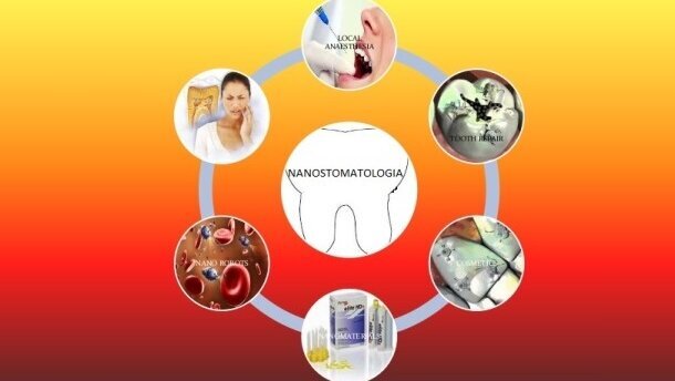 Nanostomatologia