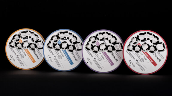 How KATANA Zirconia fits into a globally accepted standard