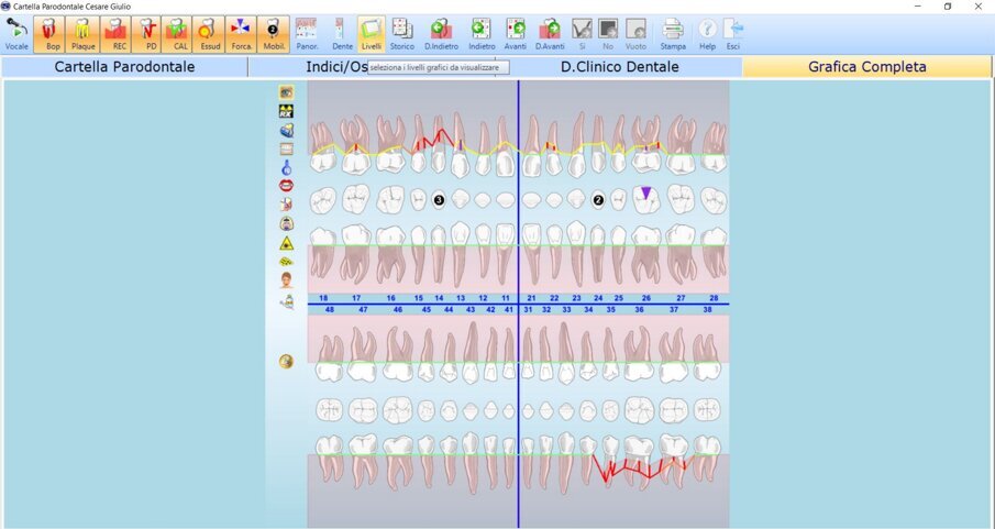 Cartella parodontale digitale