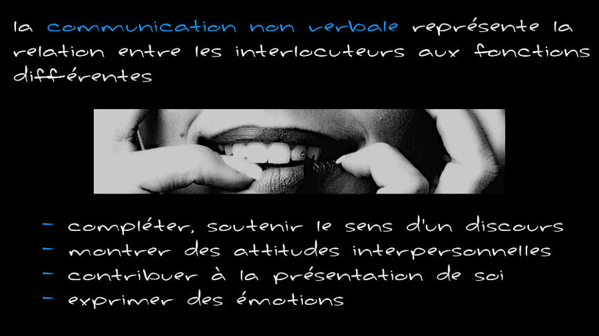 Fig. 2 : Communication non verbale. 