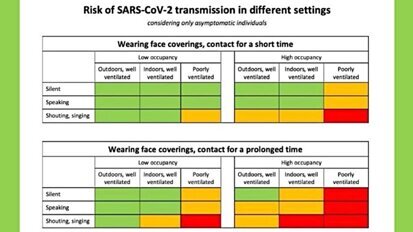Más confianza en el dentista