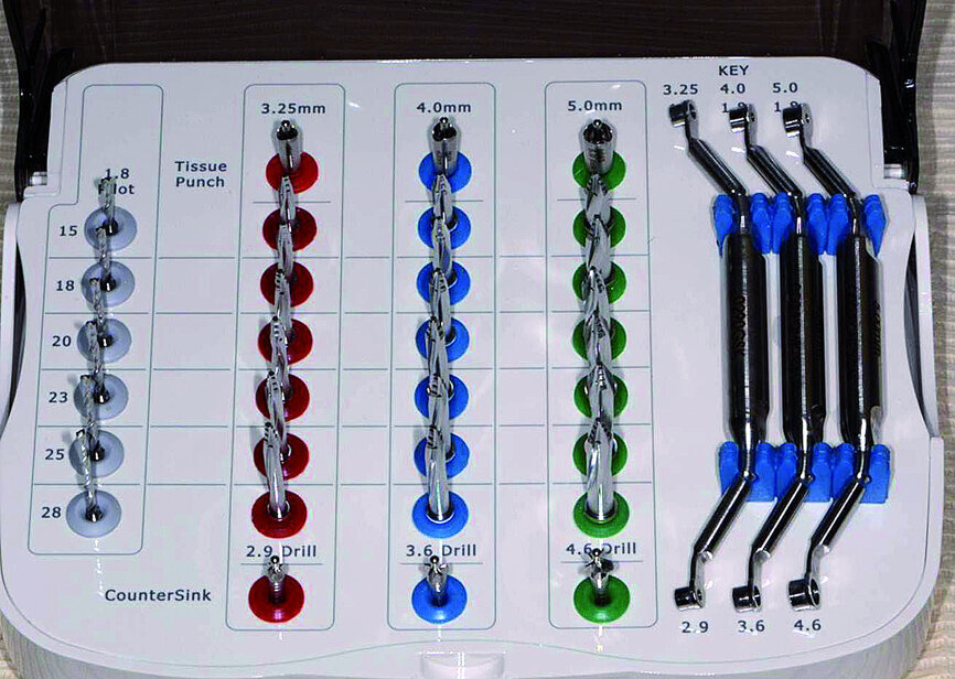 Fig. 4: Guided Surgery Kit from OCO Biomedical.