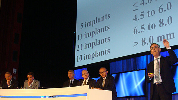 Nobel Biocare Global Symposium 2013: ‘Designing for Life’