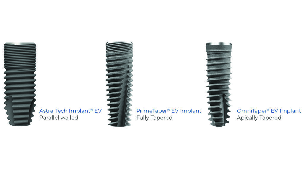 Dentsply Sirona Implants: Driven by science