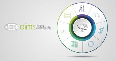 El camino hacia la seguridad en la clínica