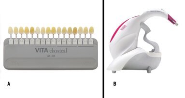 Edición Especial sobre Blanqueamiento Dental