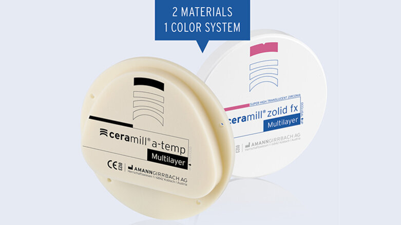 Productos de PMMA duraderos y económicos