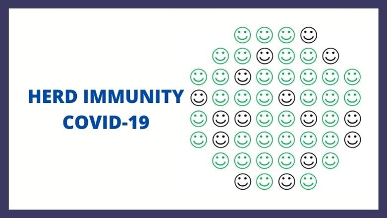 COVID-19 herd immunity: Current status