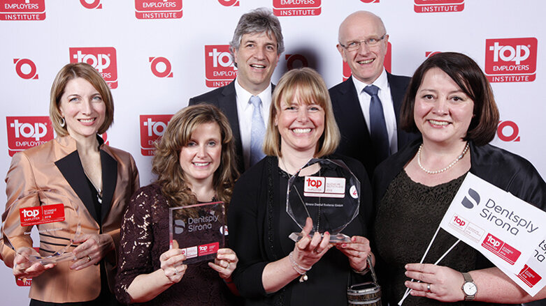 Dentsply Sirona again named 