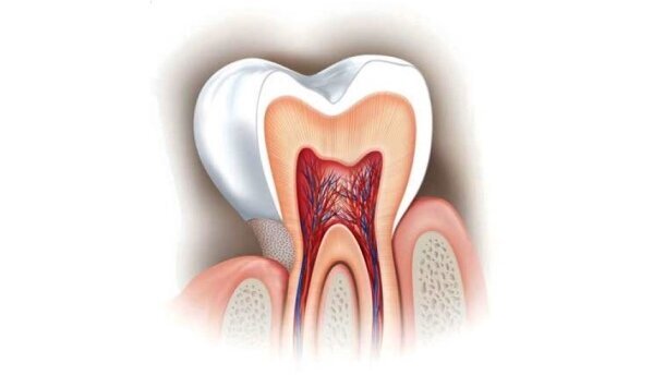 Nadwrażliwość zębiny – uproszczone procedury