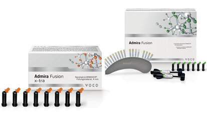 Иновативни възстановителни материали от VOCO