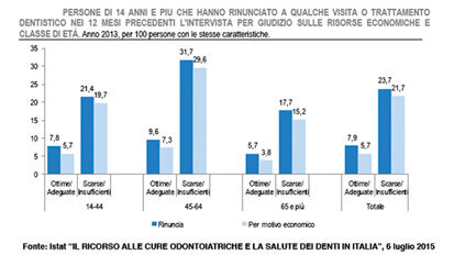 Superare i limiti nel calcolo del costo di una terapia: l’importanza di tener conto del margine di profitto e del rischio di impresa