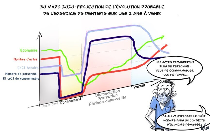 Les illustrations de Kloo durant le confinement