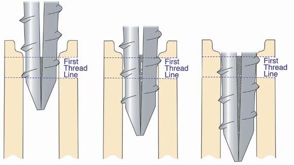 Common sense as a guide to post design