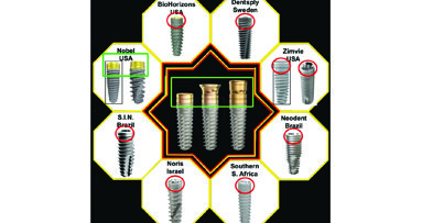 Dr. Gerald Niznick’s ‘Penalty Shots’: Taking aim at marketing claims
